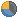 Статистика форума